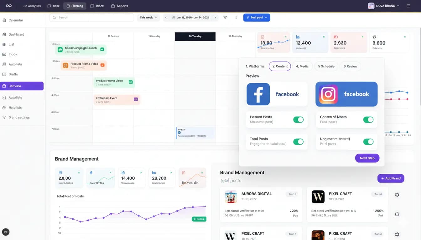 Essential Marketing Tools